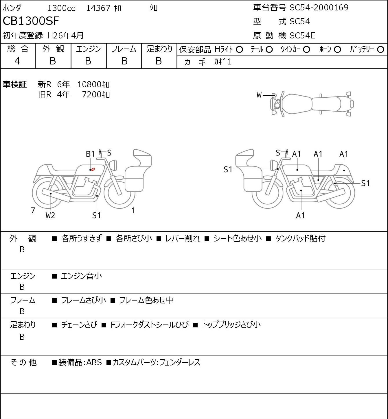Аукционный лист Honda CB1300SF 2014