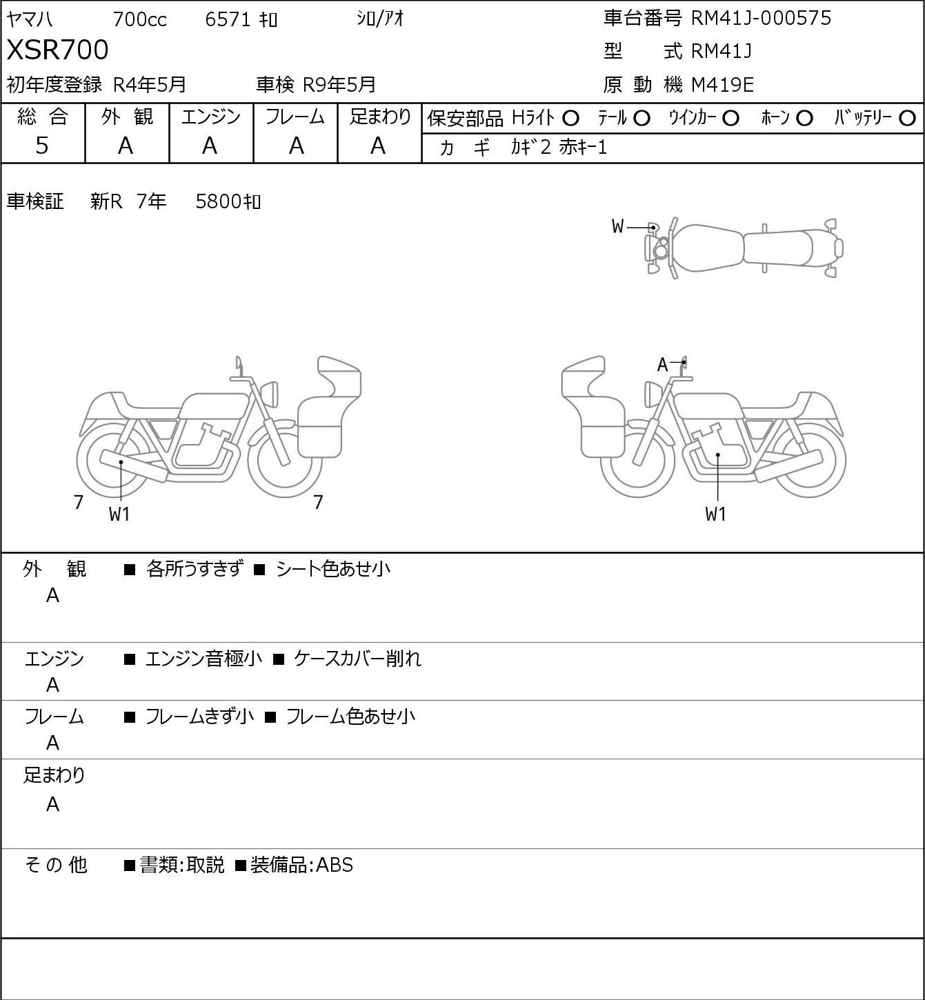 Аукционный лист Yamaha XSR700 2022