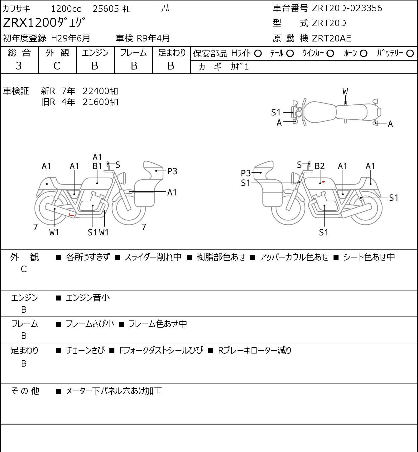 Аукционный лист Kawasaki ZRX1200 2017