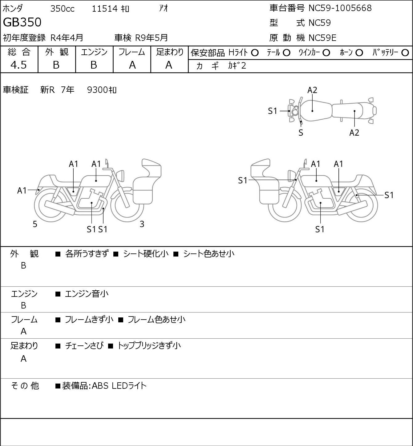 Аукционный лист Honda GB350 2022