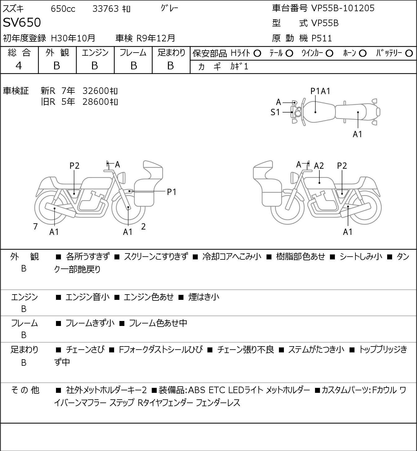 Аукционный лист Suzuki SV650 2018