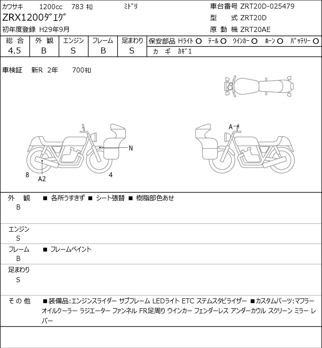 Аукционный лист Kawasaki ZRX1200 2017
