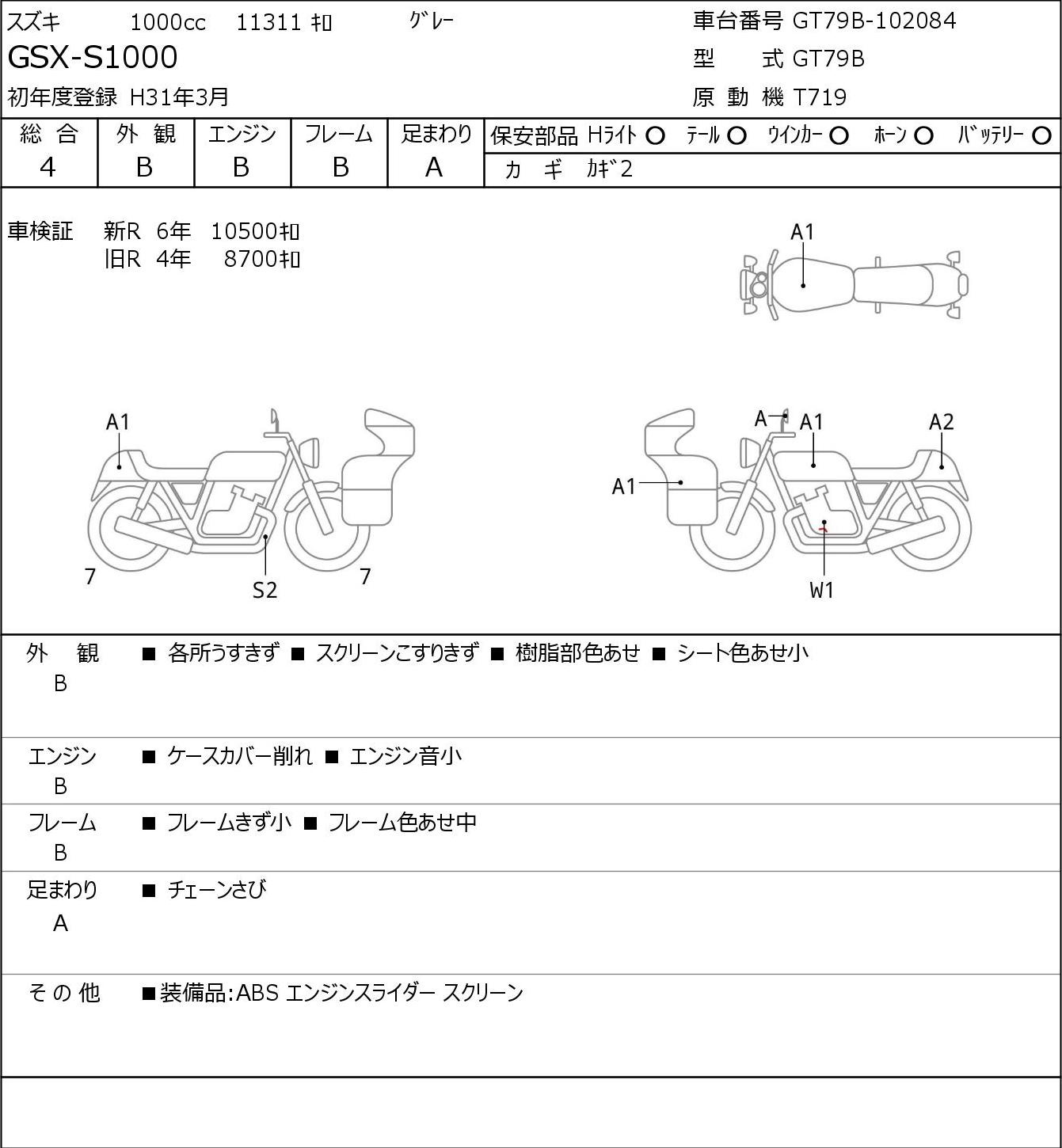 Аукционный лист Suzuki GSX-S1000 2019